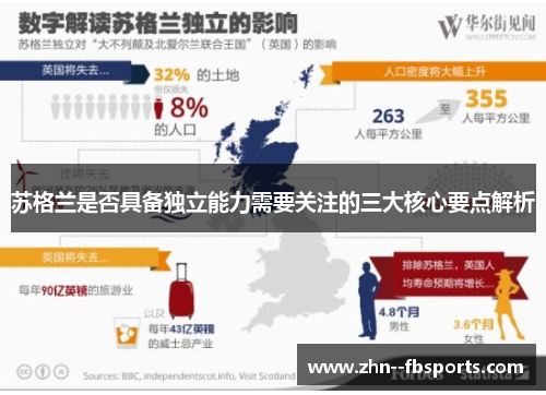 苏格兰是否具备独立能力需要关注的三大核心要点解析