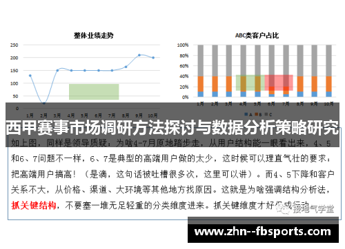 西甲赛事市场调研方法探讨与数据分析策略研究 西甲赛事市场调研方法探讨与数据分析策略研究