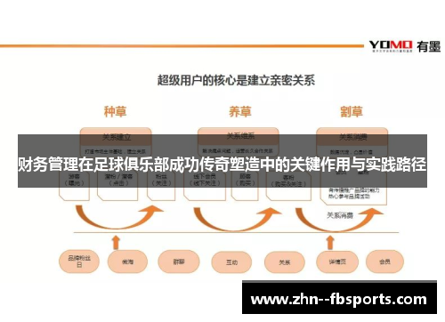 财务管理在足球俱乐部成功传奇塑造中的关键作用与实践路径