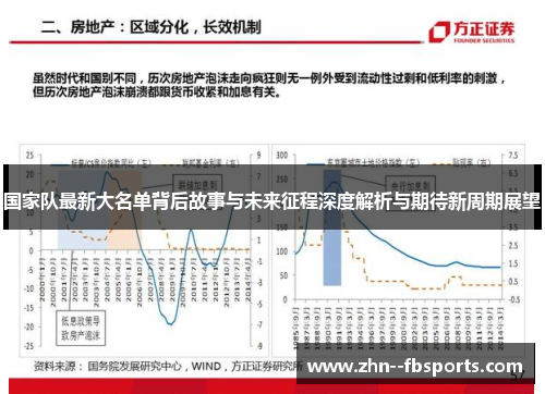 国家队最新大名单背后故事与未来征程深度解析与期待新周期展望 国家队最新大名单背后故事与未来征程深度解析与期待新周期展望