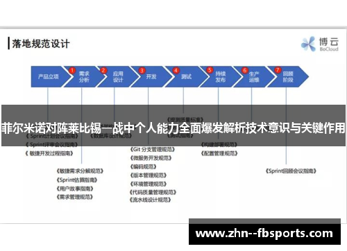 菲尔米诺对阵莱比锡一战中个人能力全面爆发解析技术意识与关键作用