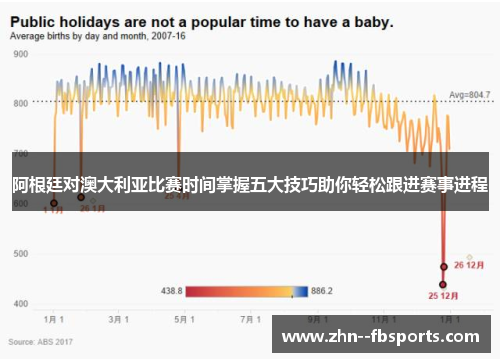 阿根廷对澳大利亚比赛时间掌握五大技巧助你轻松跟进赛事进程 阿根廷对澳大利亚比赛时间掌握五大技巧助你轻松跟进赛事进程