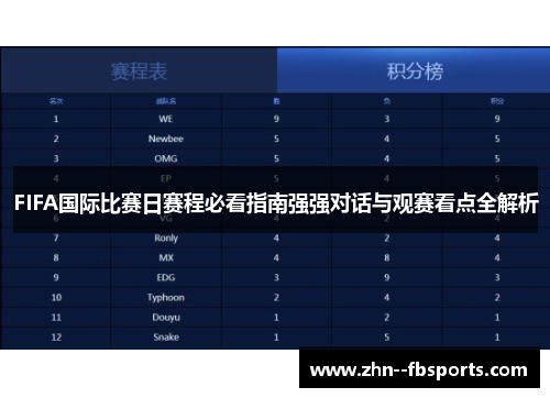 FIFA国际比赛日赛程必看指南强强对话与观赛看点全解析 FIFA国际比赛日赛程必看指南强强对话与观赛看点全解析