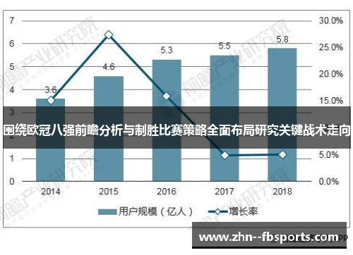 围绕欧冠八强前瞻分析与制胜比赛策略全面布局研究关键战术走向