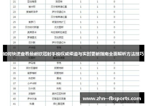 如何快速查看最新欧冠射手榜权威渠道与实时更新指南全面解析方法技巧 如何快速查看最新欧冠射手榜权威渠道与实时更新指南全面解析方法技巧