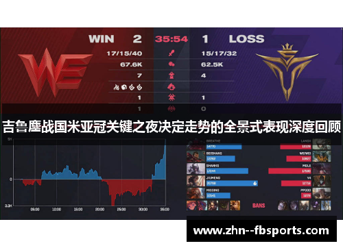吉鲁鏖战国米亚冠关键之夜决定走势的全景式表现深度回顾 吉鲁鏖战国米亚冠关键之夜决定走势的全景式表现深度回顾