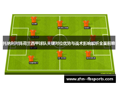 托纳利对阵荷兰西甲球队关键对位优势与战术影响解析全面前瞻 托纳利对阵荷兰西甲球队关键对位优势与战术影响解析全面前瞻